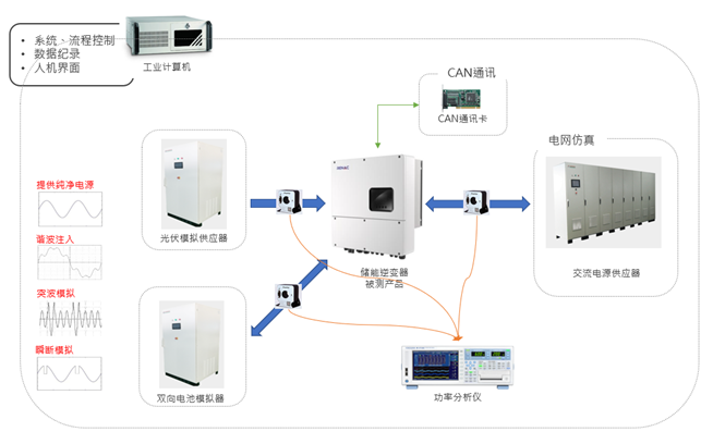 9888拉斯维加斯(股份)有限公司-官方网站
