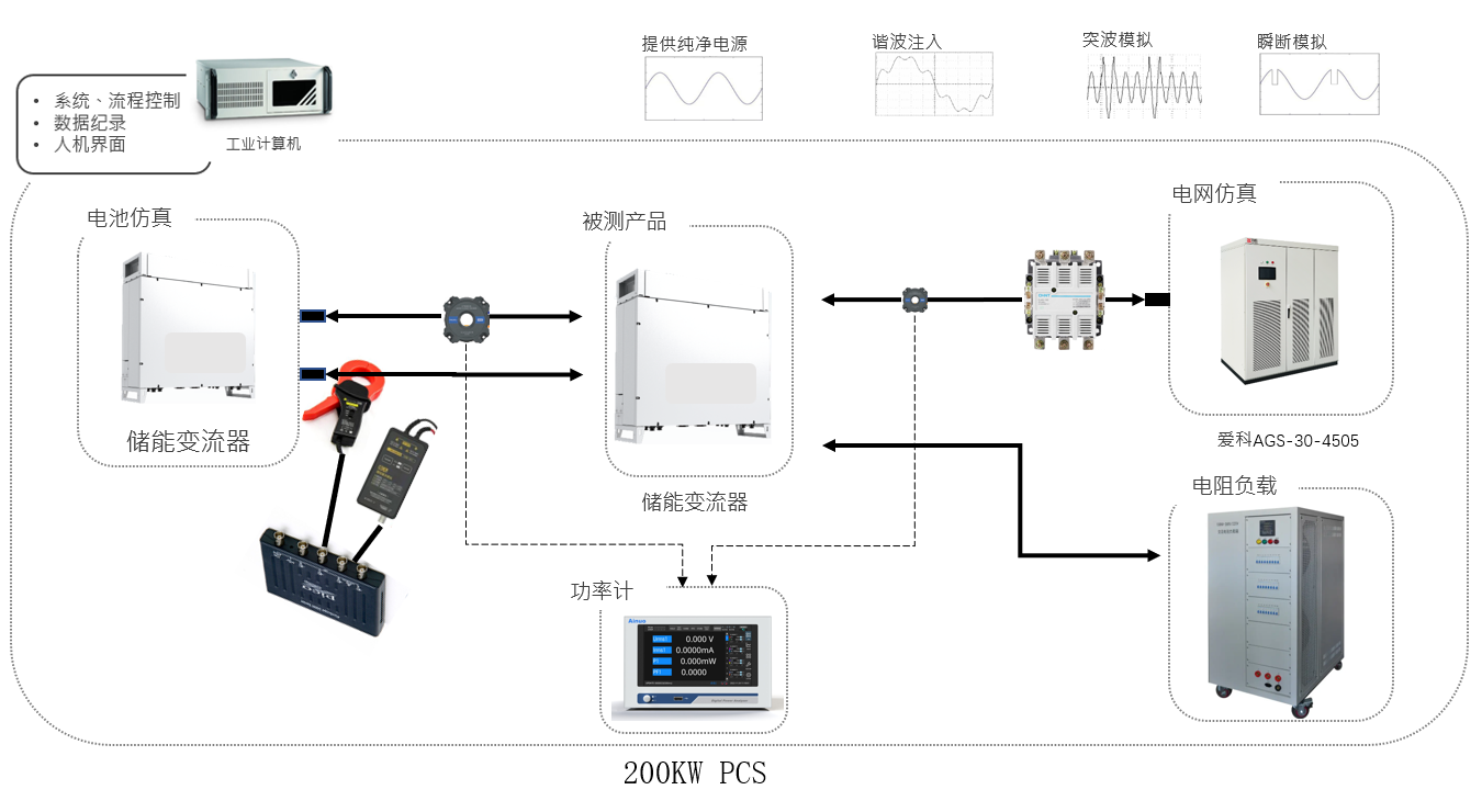 9888拉斯维加斯(股份)有限公司-官方网站