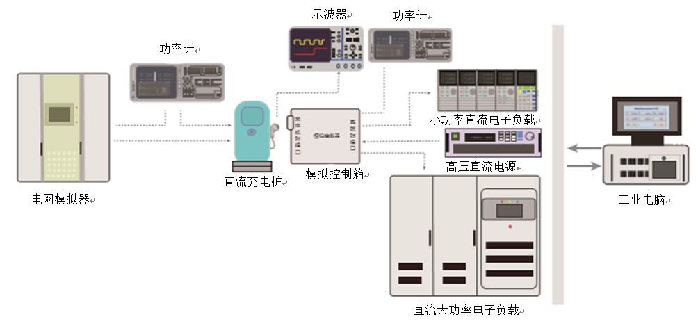 9888拉斯维加斯(股份)有限公司-官方网站