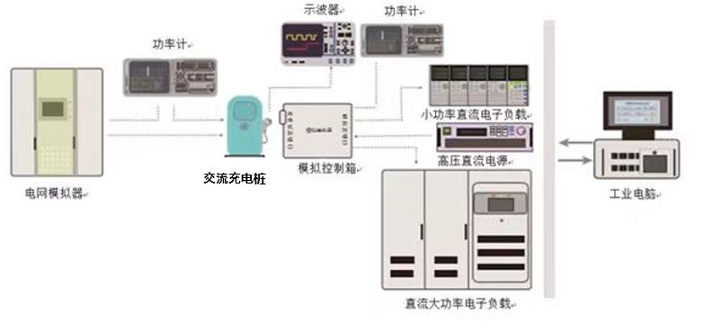 9888拉斯维加斯(股份)有限公司-官方网站