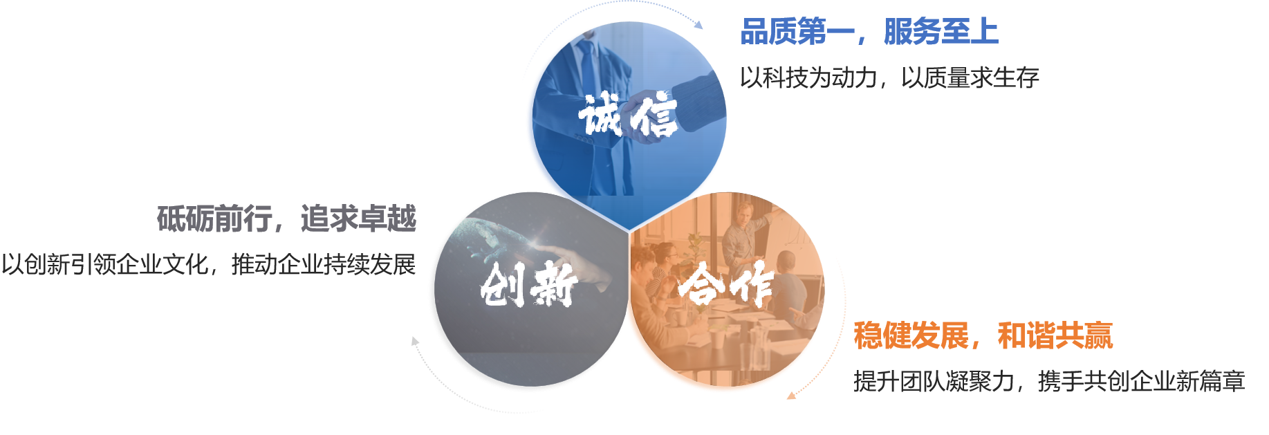 9888拉斯维加斯(股份)有限公司-官方网站
