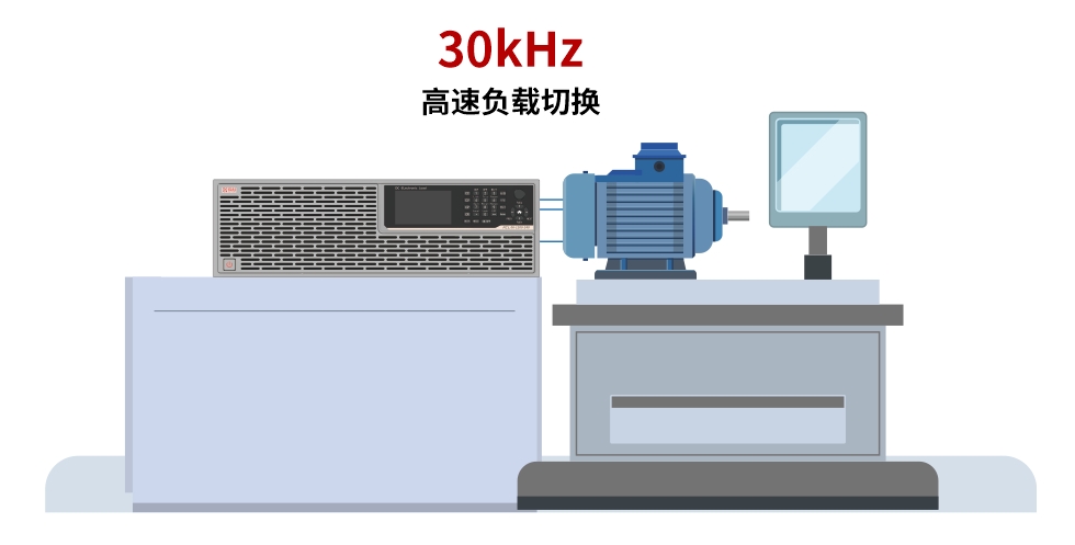 2025072137834701 9888拉斯维加斯(股份)有限公司-官方网站