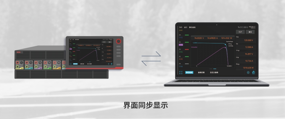 2025072142447517 9888拉斯维加斯(股份)有限公司-官方网站